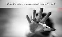 کاهش ۸۰ درصدی اشتیاق به مصرف موادمخدر میان معتادان